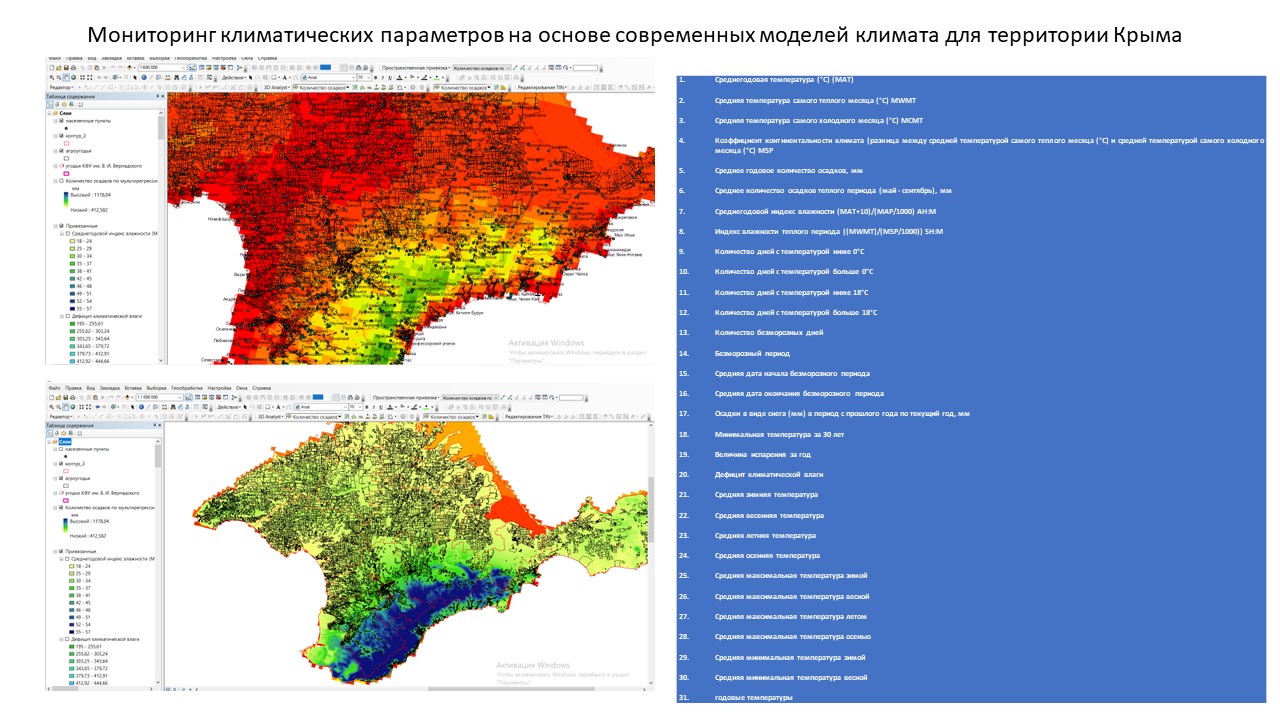 Digital Agronomy Competence Center