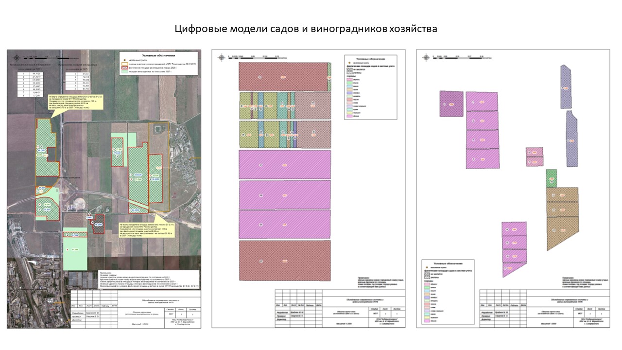 Digital Agronomy Competence Center